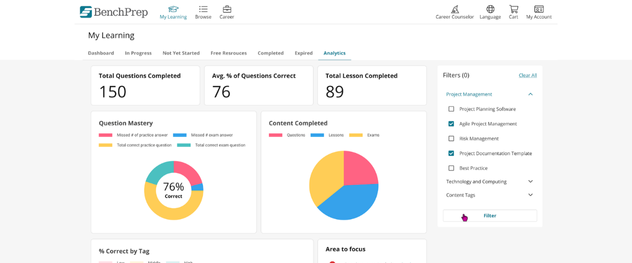 BenchPrep's Learner Analytics Dashboard