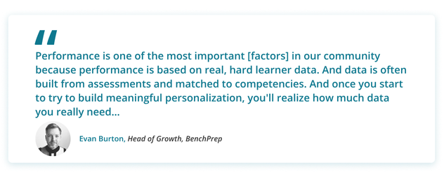 Performance is one of the most important