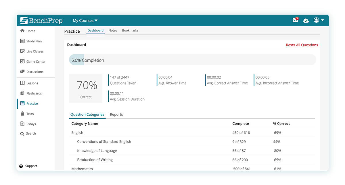 5 Tips for Creating a Scalable Online Certification Training Program inline - practice