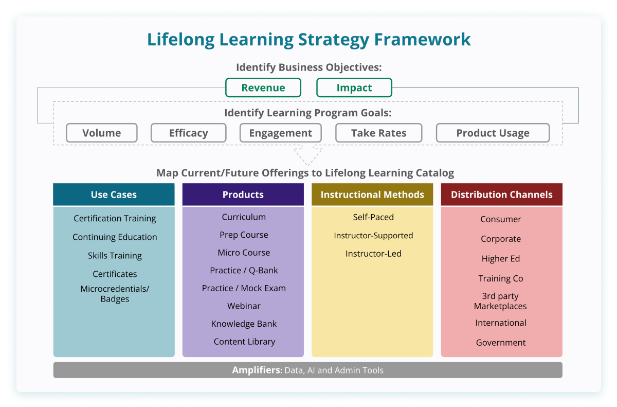 PMI_webinar_recap_Blog_inline-graphic-1 (2)