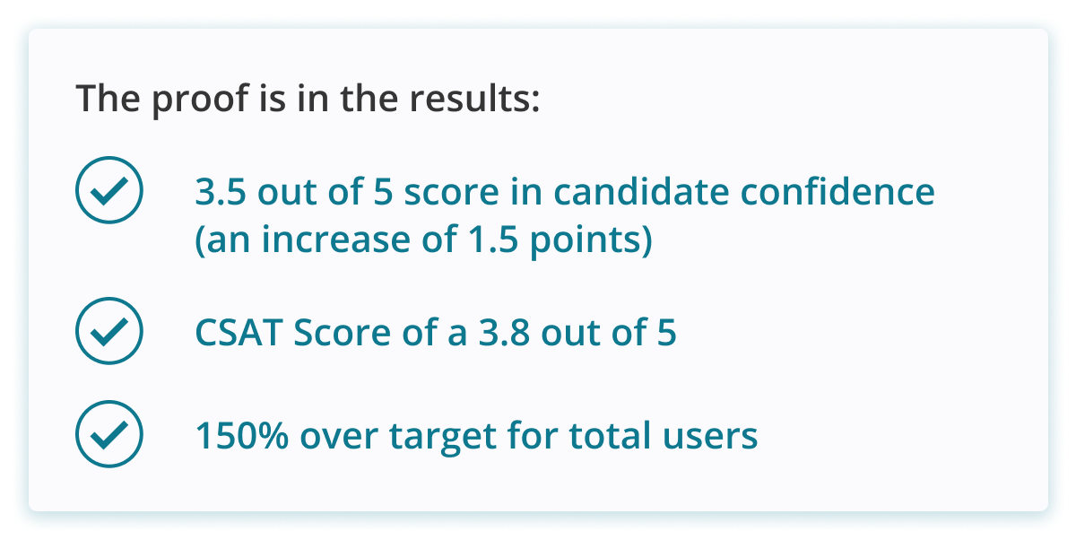 PMI_webinar_recap_Blog_inline-graphic-3