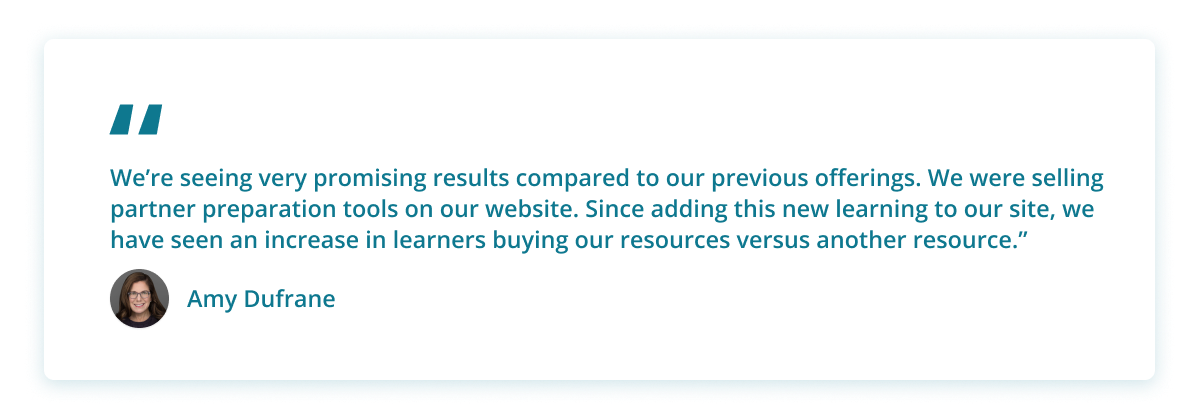 CEOInsights-HRCI’s-Approach_Blog_inline-graphic-2-2