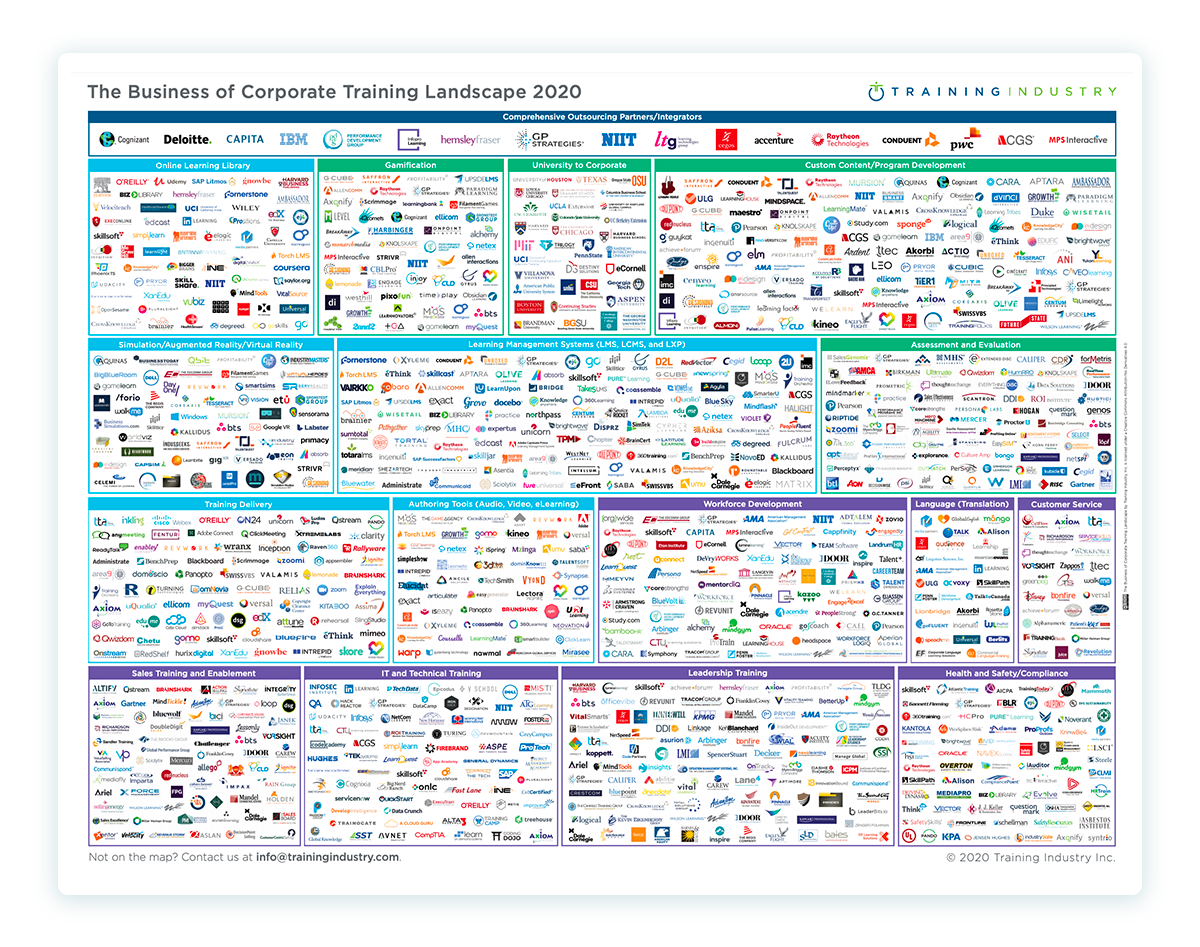 Training_Industry_Landscape_inline